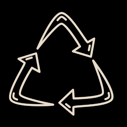 Ecoware